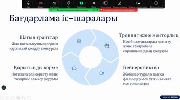 JastarUrban: Ауылдан басталады