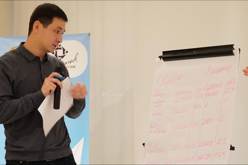 Біз «Көшбасшылар керуені» жобасы аясында 5 модульдік оқыту тренингін аяқтадық.