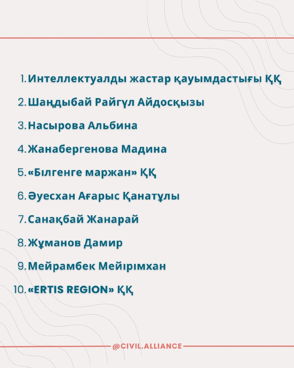 Подведены итоги конкурса малых грантов в рамках проекта «Развитие волонтерства в сфере истории и культуры».