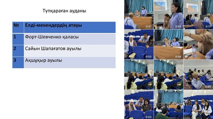 «Ауылды бірлесе дамыту» жобасының қорытынды есебімен танысыңыздар!