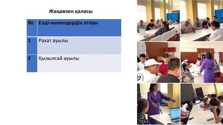 «Ауылды бірлесе дамыту» жобасының қорытынды есебімен танысыңыздар!