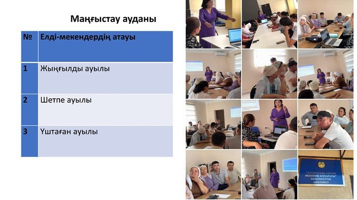 «Ауылды бірлесе дамыту» жобасының қорытынды есебімен танысыңыздар!