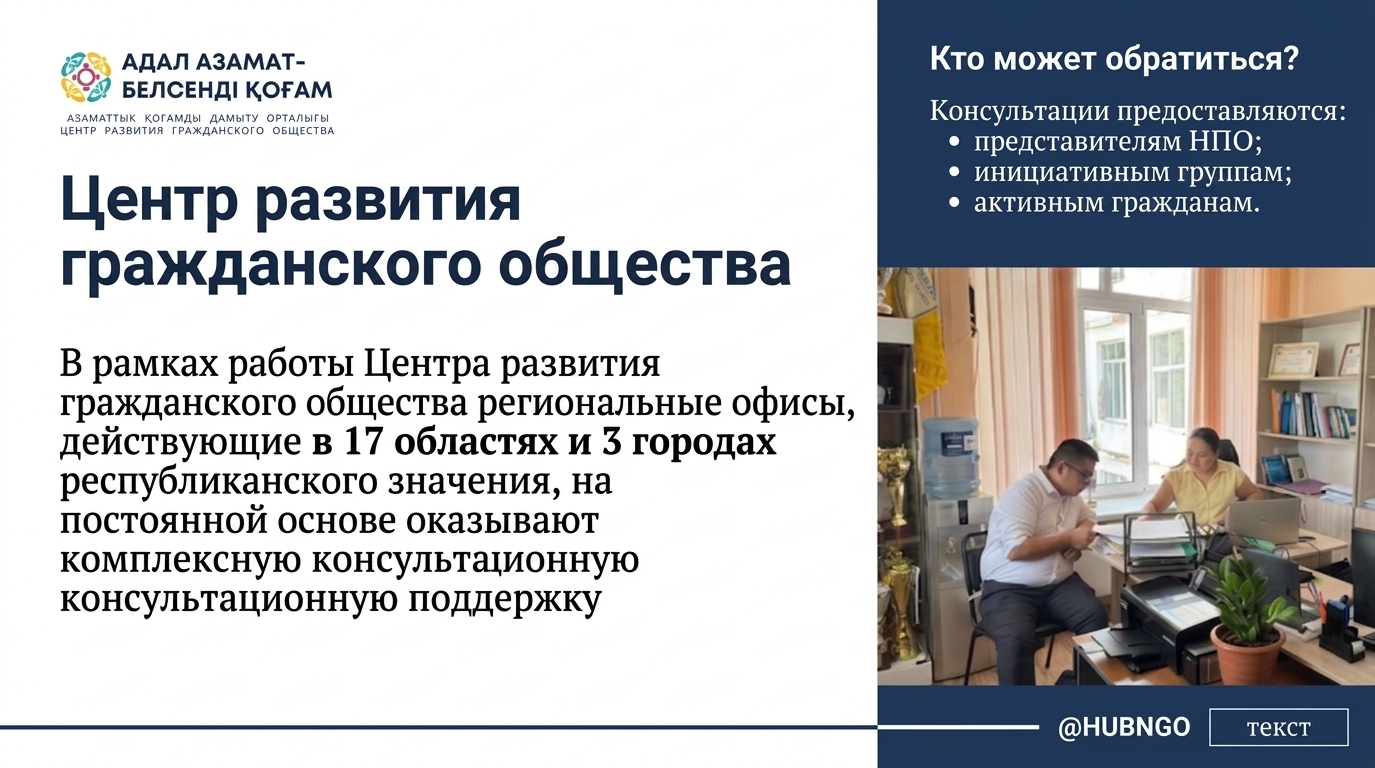 Во всех 20 регионах Казахстана работают проектные офисы Центра развития гражданского общества, где НПО, инициативные группы и активные граждане могут получить консультационную, правовую, финансовую и методическую поддержку.