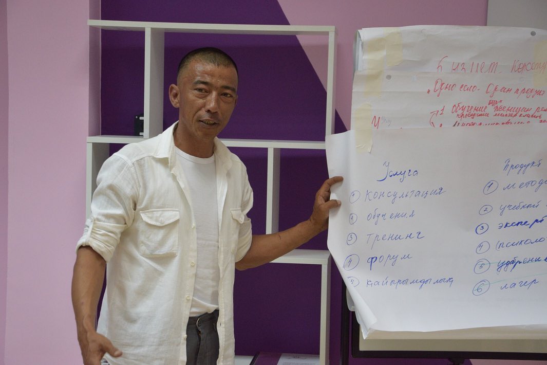 2023 жылдың 30 мамыр күні Гражданский Альянс Маңғыстау облысының ұйымдастыруымен, Маңғыстау облыстық ішкі саясат басқармасы тапсырысы бойынша және Азаматтық бастамаларды қолдау орталығы – ЦПГИ қолдауымен «Өңірлік ҮЕҰ әлеуетін арттыру» жобасы аясында «Фандрайзинг» тақырыбында тренинг өткізілді.