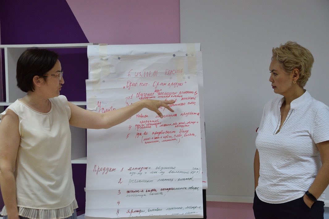 2023 жылдың 30 мамыр күні Гражданский Альянс Маңғыстау облысының ұйымдастыруымен, Маңғыстау облыстық ішкі саясат басқармасы тапсырысы бойынша және Азаматтық бастамаларды қолдау орталығы – ЦПГИ қолдауымен «Өңірлік ҮЕҰ әлеуетін арттыру» жобасы аясында «Фандрайзинг» тақырыбында тренинг өткізілді.