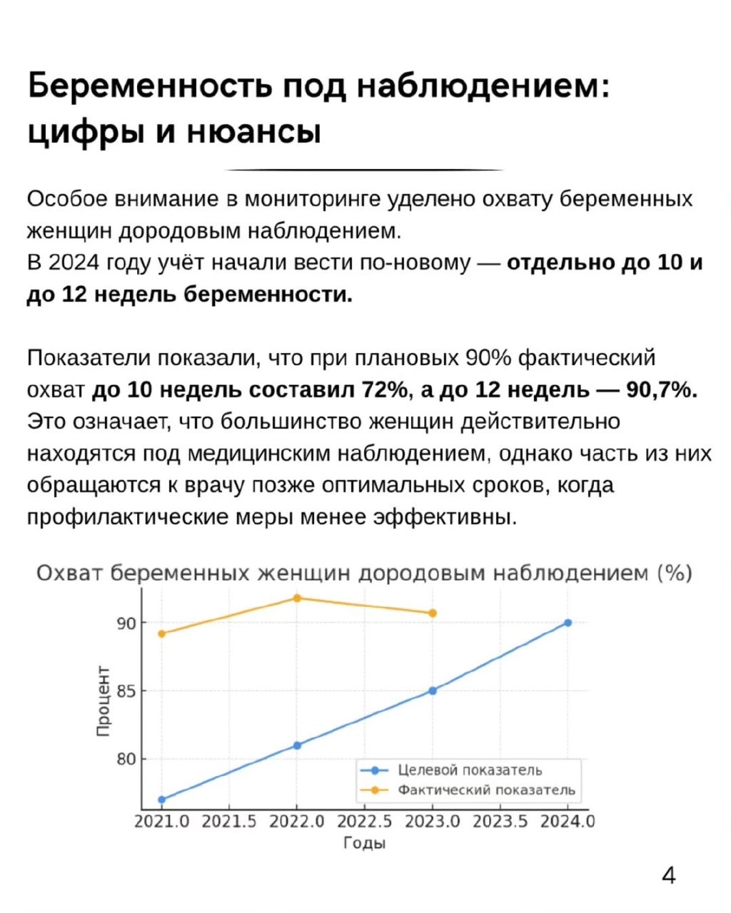 The Association “Civil Alliance of Pavlodar Region” continues its systematic work on monitoring state programs implemented in the region.