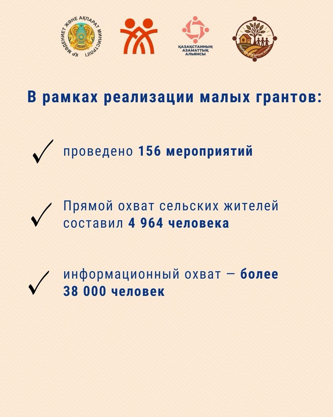 Развитие гражданских инициатив на селе