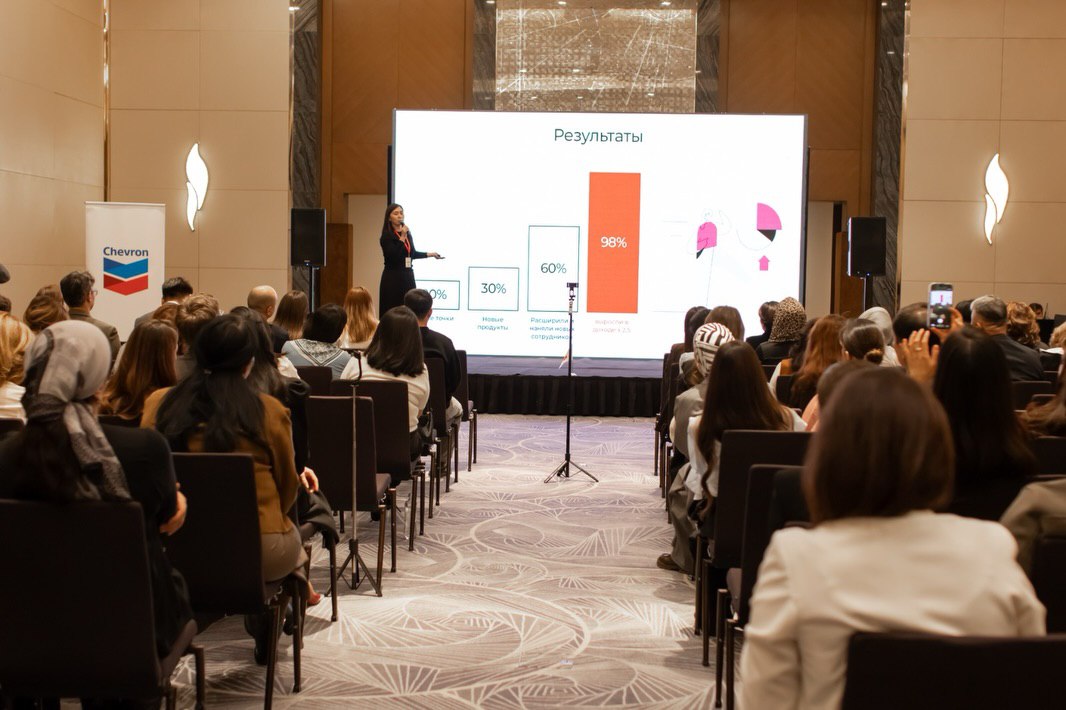 In Astana, a forum of the Public Fund “Mama Pro – Fund for Supporting and Developing Socially Vulnerable Women” was held under the theme “Opening Opportunities with Mama Pro.”