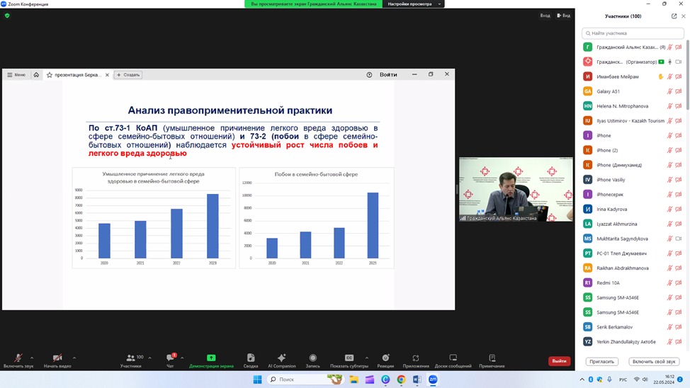 Семинар на тему «О последних изменениях в законодательстве по вопросам обеспечения безопасности женщин и детей»